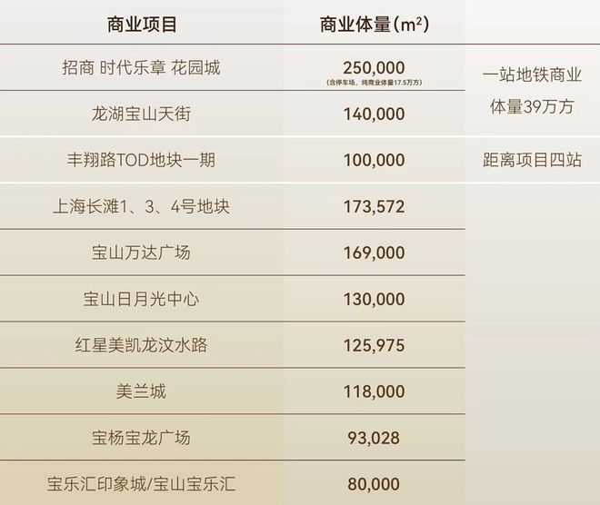 2024招商时代乐章地址-楼盘详情K8凯发国际招商时代乐章(网站)-(图18)