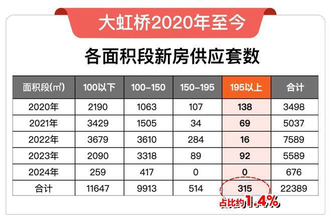 桥润璟售楼处——网站凯发体育赞助华润虹(图1)