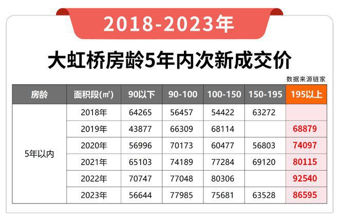 桥润璟售楼处——网站凯发体育赞助华润虹(图12)