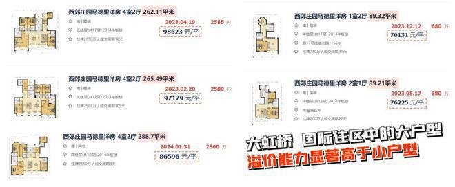 桥润璟售楼处——网站凯发体育赞助华润虹(图18)