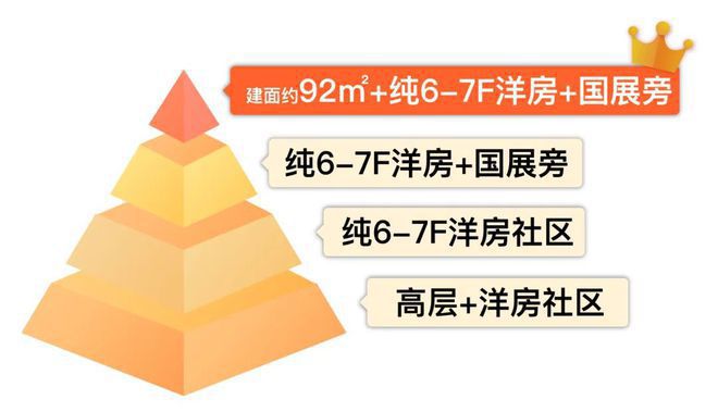 桥润璟售楼处——网站凯发体育赞助华润虹(图15)
