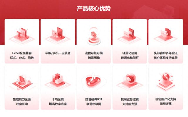 越OA系统的全能数字化管理平台k8凯发马竞赞助魔方网表：超
