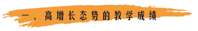 中学2025年招生简章南阳市第六完全学校高级(图14)
