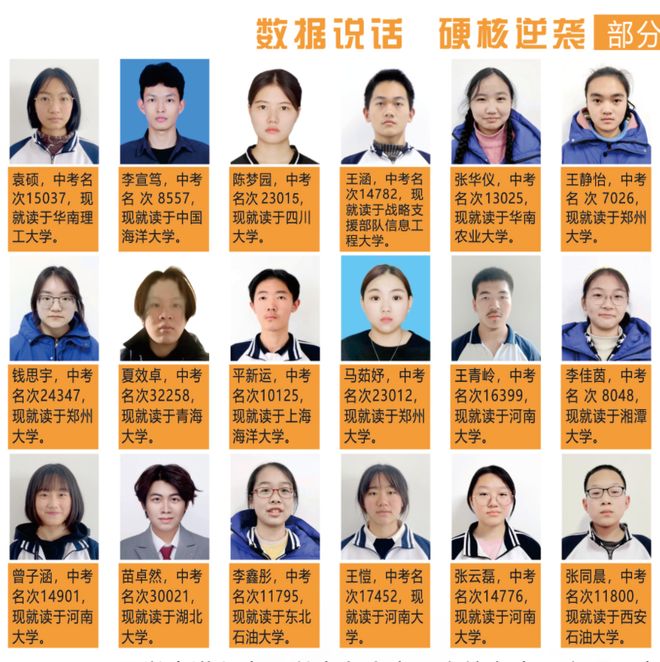 中学2025年招生简章南阳市第六完全学校高级(图11)