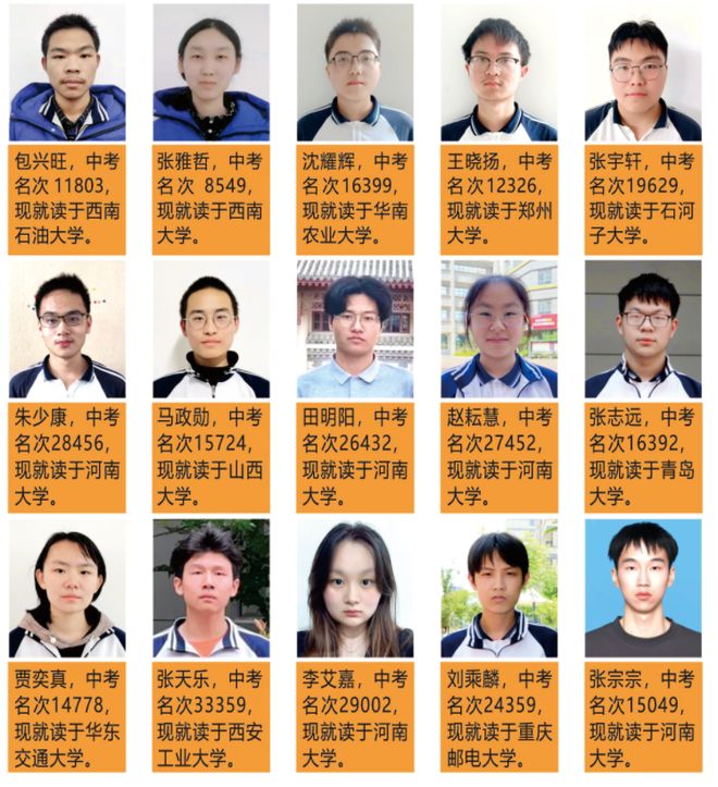 中学2025年招生简章南阳市第六完全学校高级(图19)