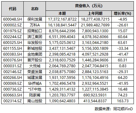 象屿天宸雅颂以荣耀加铸就传奇!热搜NO1天宸雅颂售楼处发布:(图12) 象屿天宸雅颂以荣耀加铸就传奇!热搜NO1天宸雅颂售楼处发布:(图12)